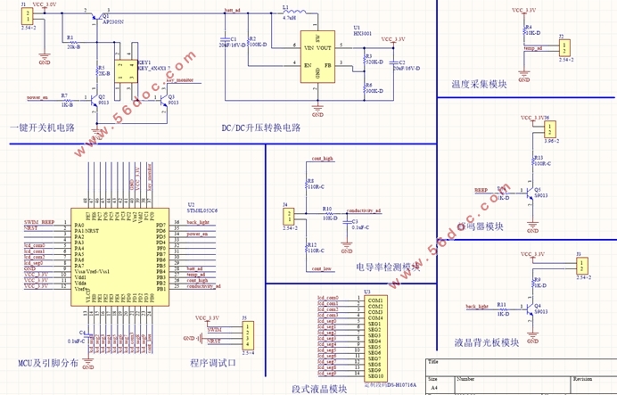 STM8L052ƬıЯʽζȼƵ