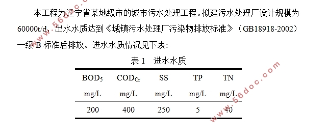 ʡĳؼˮ(60000t/d)(CADͼ)