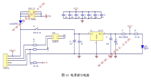 STM32ƽϵͳ