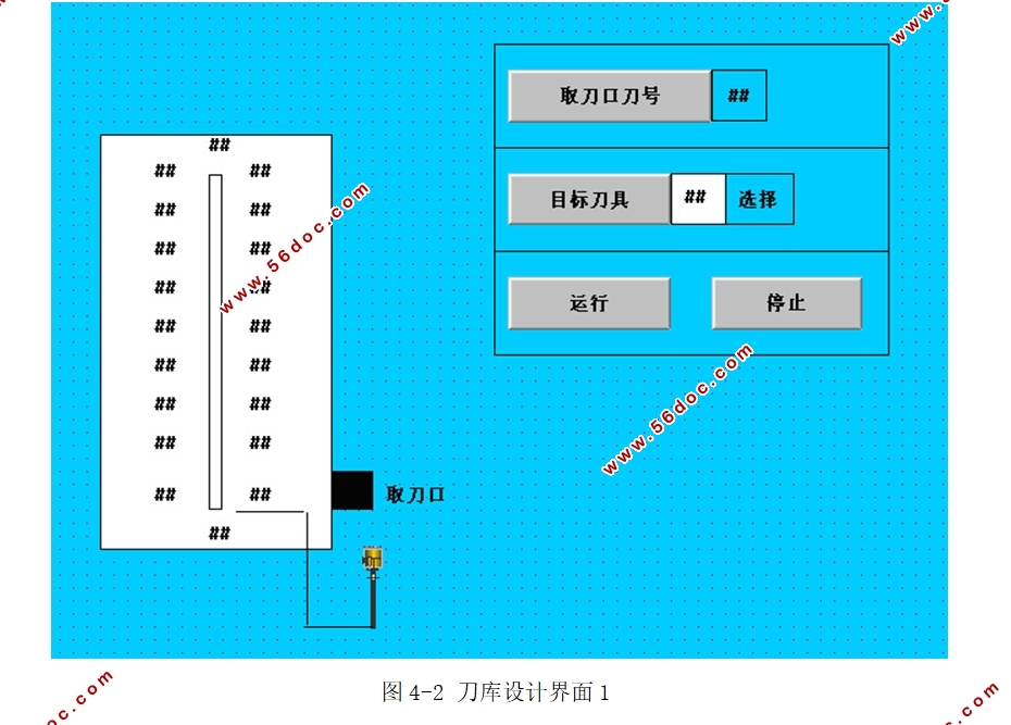 基于PLC立体刀具库控制系统设计(附S7-200梯形图,组态王)