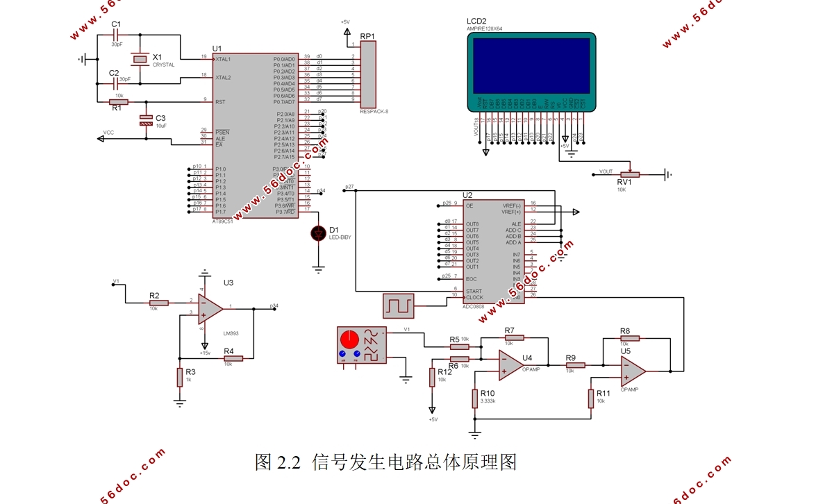 数字合成信号发生器的的设计