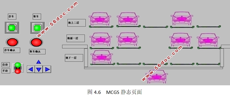三层14车位升降横移立体车库控制系统设计(含CAD图,MCGS组态,S7-1200)