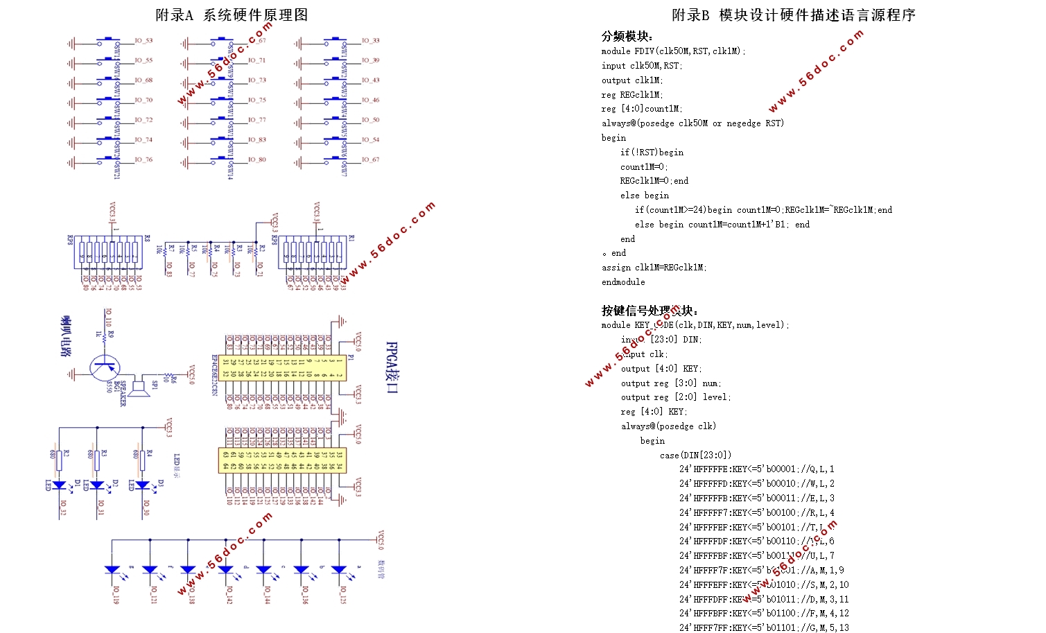 基于系统可编程逻辑门阵列( FPGA) 的简易电子琴设计