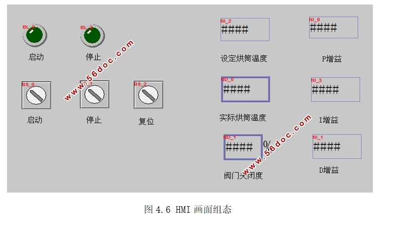 浆纱机烘筒温度控制系统设计(含CAD原理图,PLC程序,HMI程序)