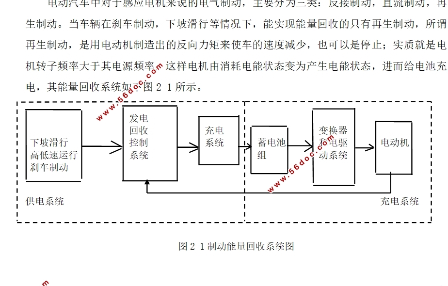 纯电动汽车制动能量的自动回收研究(附Matlab仿真)