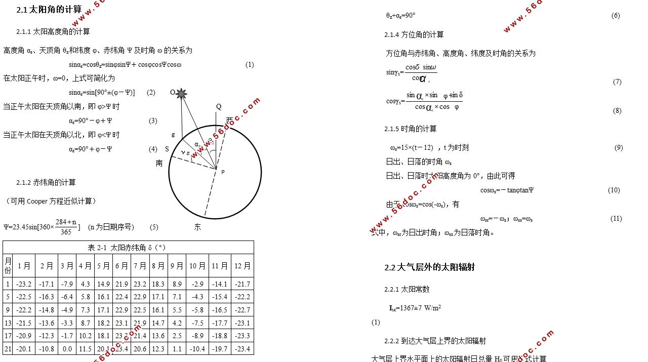 倾角对太阳能发电量的影响