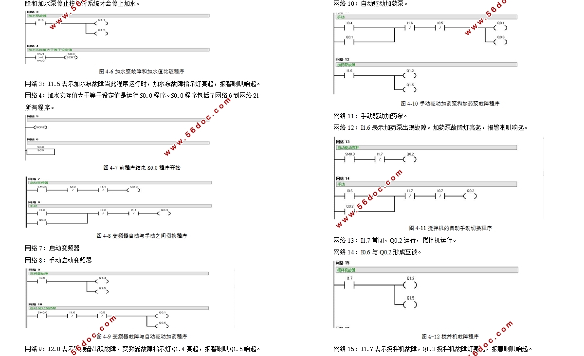 蒸汽锅炉自动加药系统设计(S7-200,含PLC程序,MCGS组态)