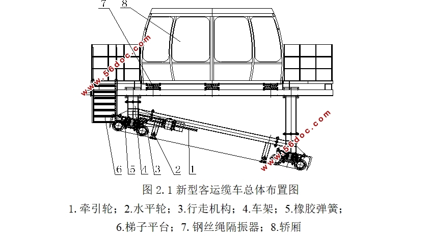 有轨客运缆车总体结构与减震机构设计(含CAD,SolidWorks三维图)