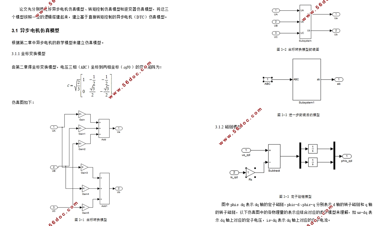 异步电机起动发电系统起动技术的研究(含仿真)