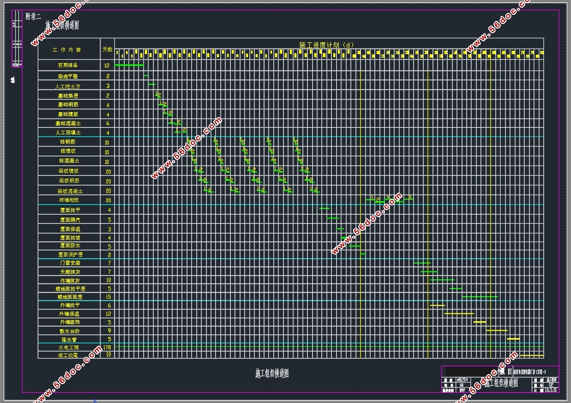 4750ƽϾĳĿʩ֯(ͼṹͼ)