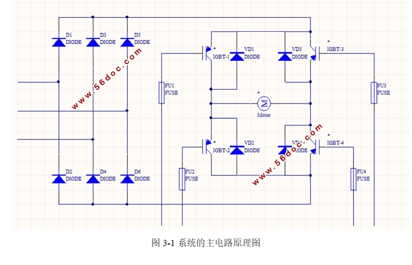 数字式直流双闭环调速控制系统研究(含程序代码)