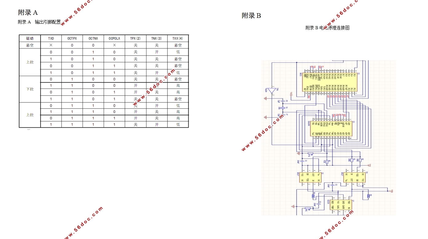 CAN总线接口模块设计