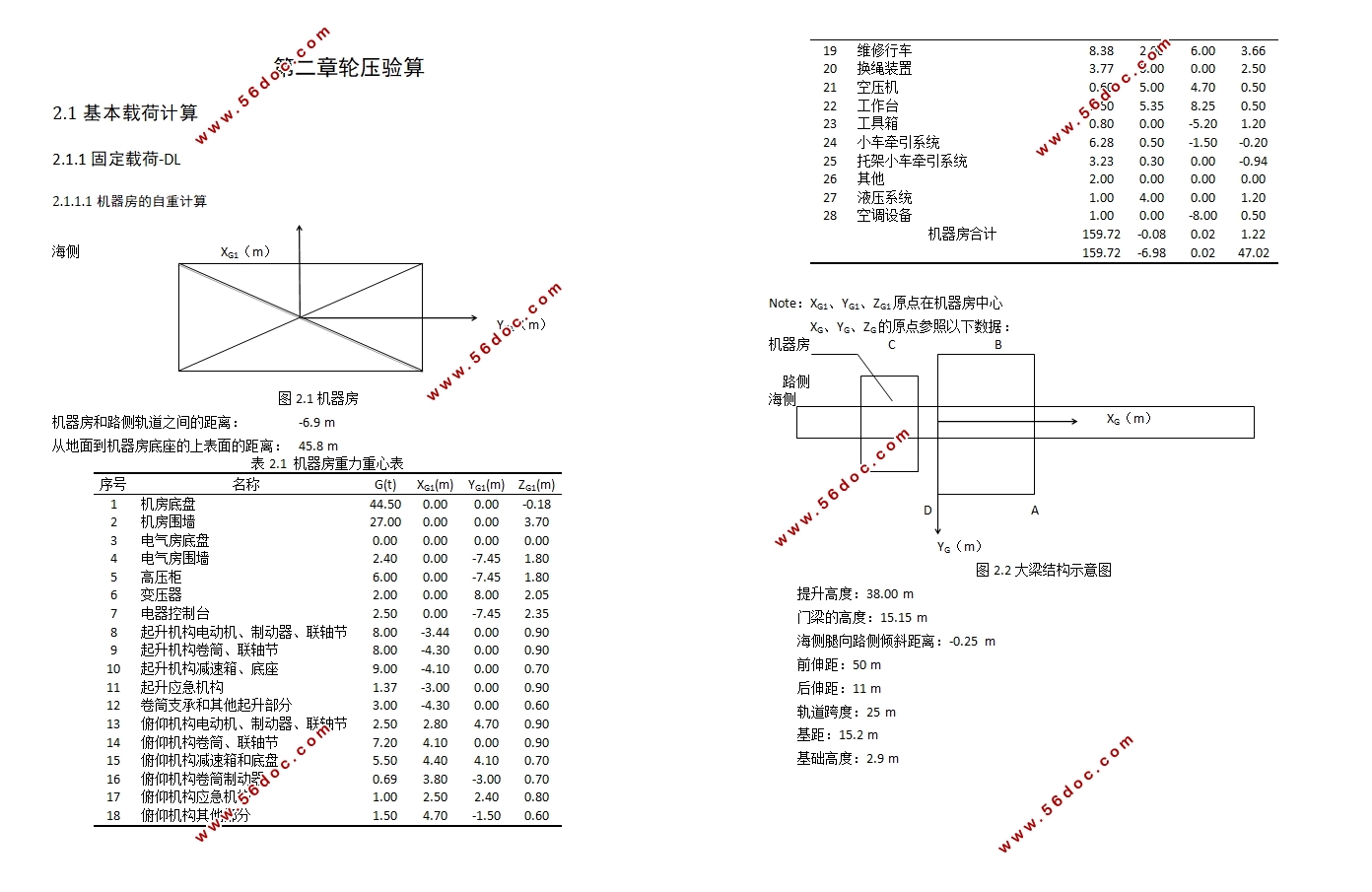50t/50m岸边集装箱起重机俯仰机构设计(含CAD图)