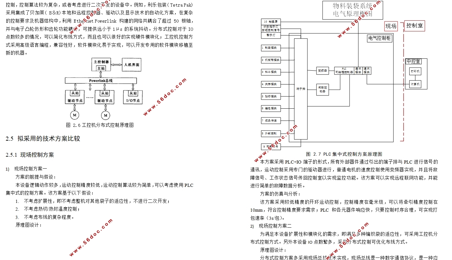 物料包装自动线取袋控制系统设计