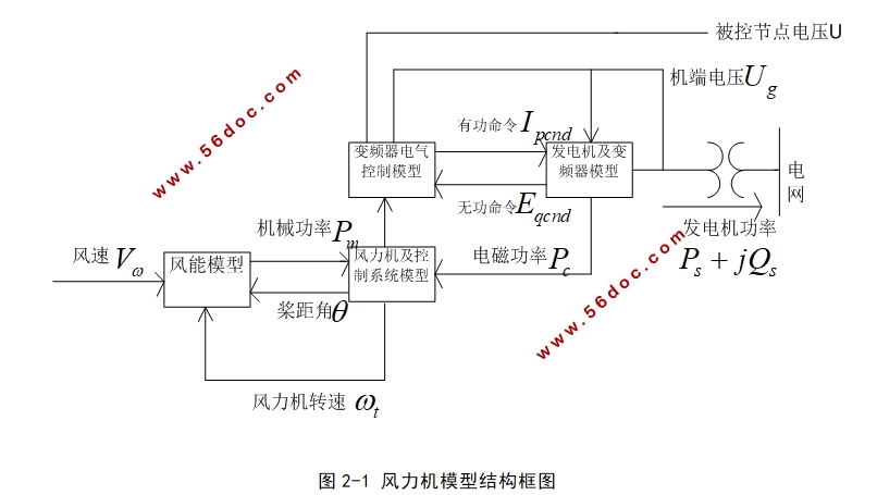 糡ϵͳо