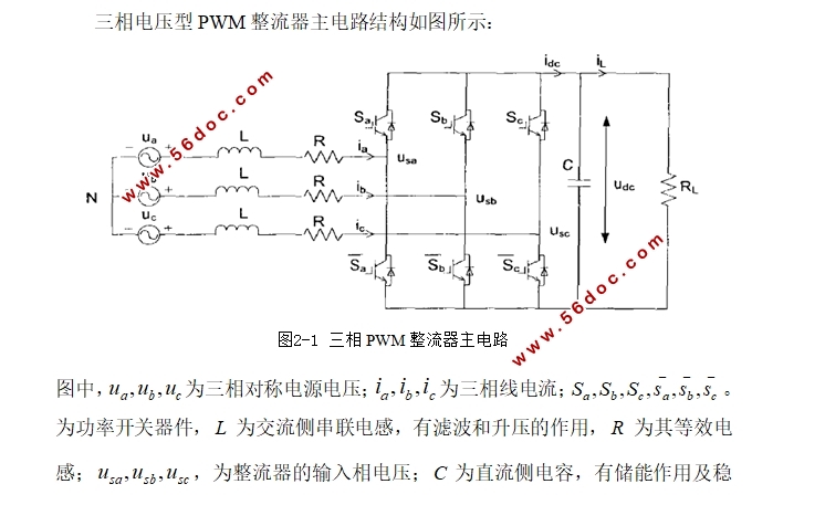 PWM整流器的直接功率控制策略研究