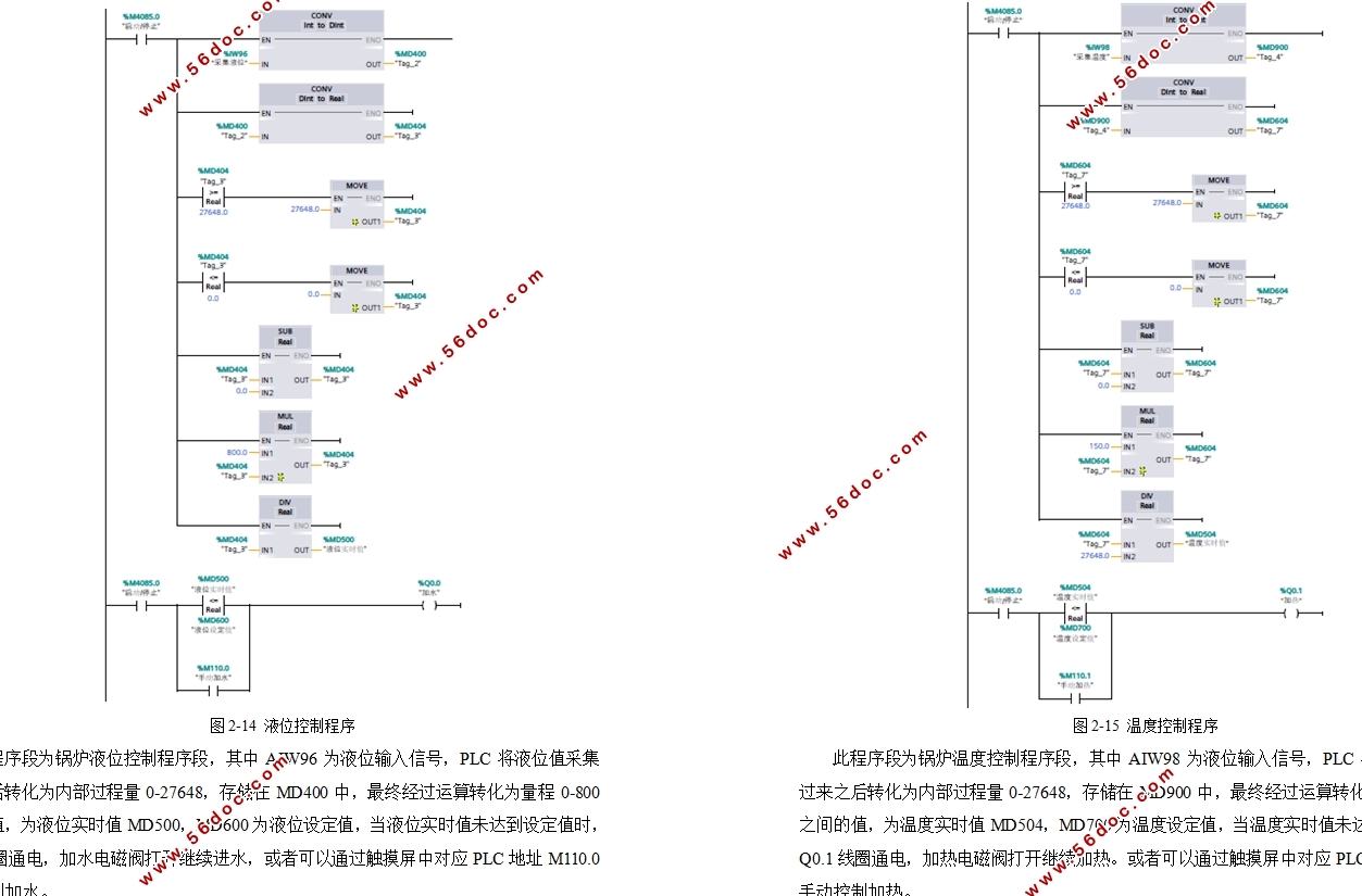 基于西门子S7-1200的小型锅炉监控系统开发(PLC)