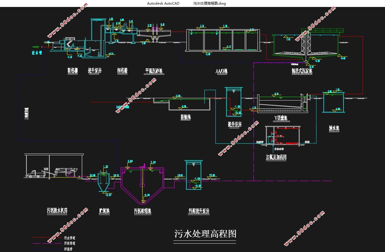 晋中市某污水处理厂工程设计(含CAD图)