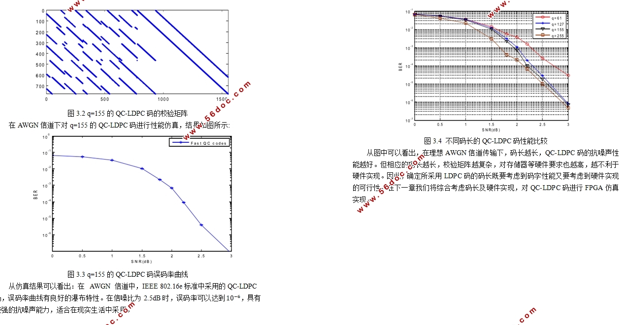 QC-LDPC码的编码理论及FPGA实现(FPGA,Matlab)
