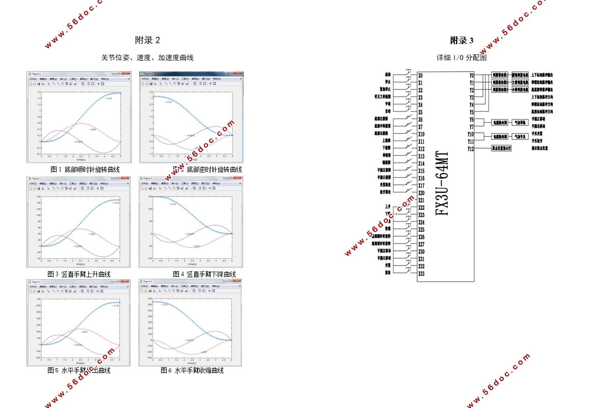 数控机床上下料机器人总体及控制系统设计(PLC,MATLAB)
