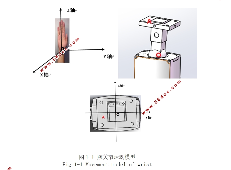 �˹�����������ؽڵ���˳�������(��CADͼ,Solidworks��άͼ)