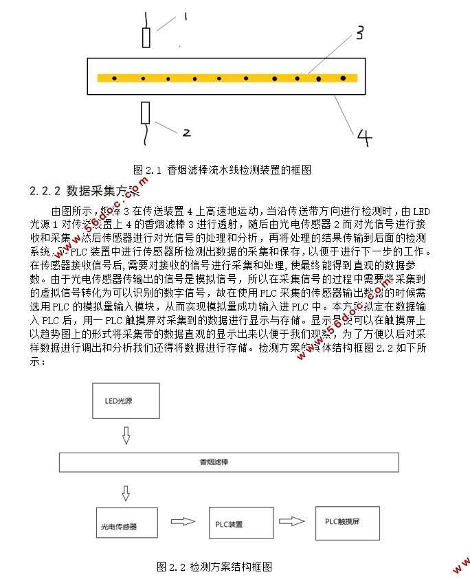 ���������ǻ���ϵͳ(���ʹ�����̨)���(��CADͼ,��άͼ,PLC����)